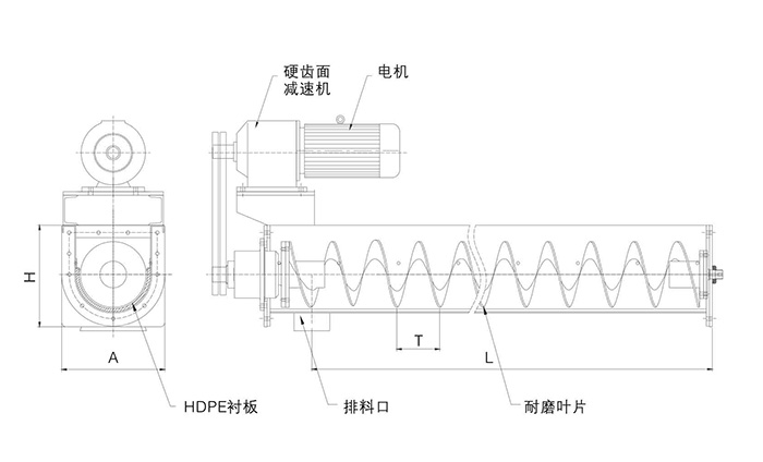 U型螺旋輸送機