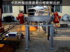 重大事件!中藥粉振動篩價(jià)格新鮮出爐！